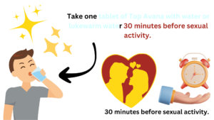 Take one tablet of Top Avana with water or lukewarm water 30 minutes before sexual activity. 