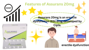 Assurans 20mg is an erectile dysfunction (ED) drug developed by Cipla.