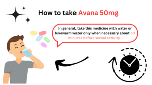 In general, take this medicine with water or lukewarm water only when necessary about 30 minutes before sexual activity.