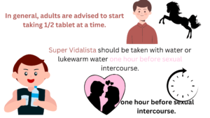 Super Vidalista should be taken with water or lukewarm water one hour before sexual intercourse.