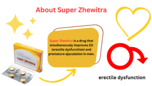 Super Zhewitra is a drug that simultaneously improves ED (erectile dysfunction) and premature ejaculation in men.