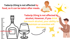 Tadacip 20mg is not affected by alcohol, However.