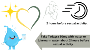 Take Tadagra 20mg with water or lukewarm water about 2 hours before sexual activity.