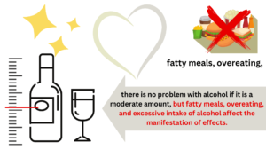 there is no problem with alcohol if it is a moderate amount, but fatty meals, overeating, and excessive intake of alcohol affect the manifestation of effects.