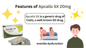 Apcalis SX is a generic drug of Cialis, a well-known ED drug.