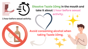 Avoid consuming alcohol when taking Tazzle 10mg.