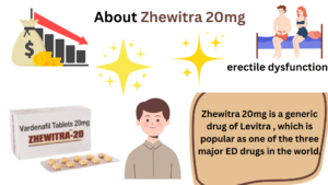 Zhewitra 20mg is a generic drug of Levitra , which is popular as one of the three major ED drugs in the world.