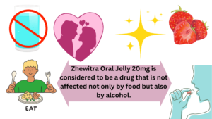 Zhewitra Oral Jelly 20mg is considered to be a drug that is not affected not only by food but also by alcohol.