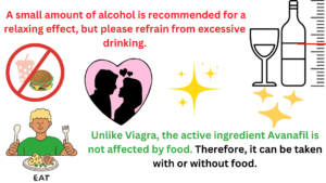 Unlike Viagra, the active ingredient Avanafil is not affected by food. Therefore, it can be taken with or without food.