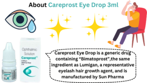 Careprost Eye Drop is a generic drug containing “Bimatoprost”,the same ingredient as Lumigan, a representative eyelash hair growth agent, and is manufactured by Sun Pharma