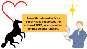 Avanafil contained in Extra Super Avana suppresses the action of PDE5, an enzyme that inhibits erectile function.