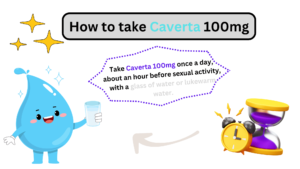 Take Caverta 100mg once a day, about an hour before sexual activity, with a glass of water or lukewarm water. 