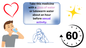 Take this medicine with a glass of water or lukewarm water about an hour before sexual activity.
