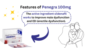 The active ingredient sildenafil works to improve male dysfunction and ED (erectile dysfunction).