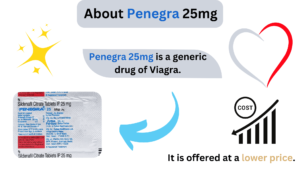 Penegra 25mg is a generic drug of Viagra.