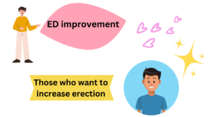 ED improvement